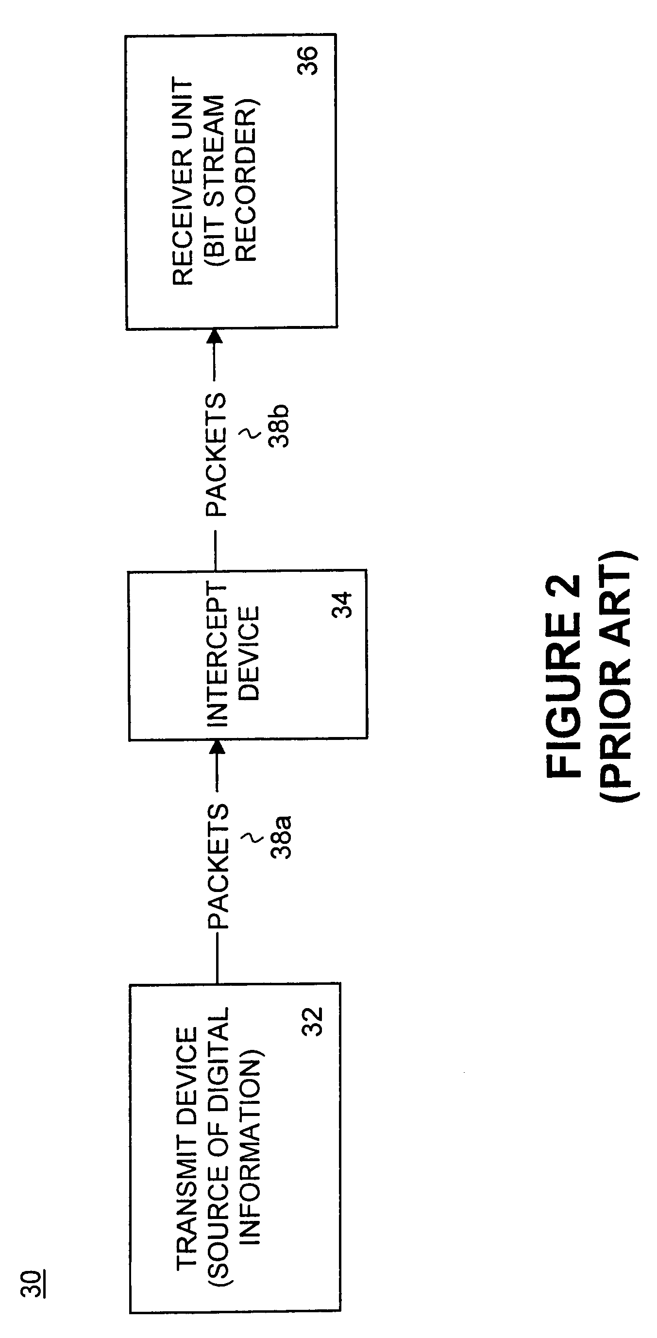 Method and system for transferring information using an encryption mode indicator
