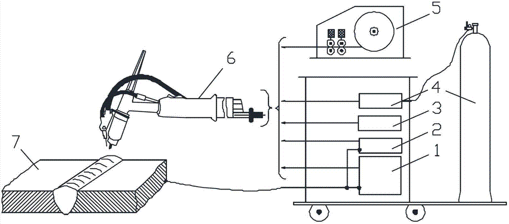 Method for welding carbon steel medium plate