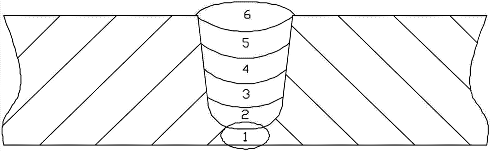 Method for welding carbon steel medium plate