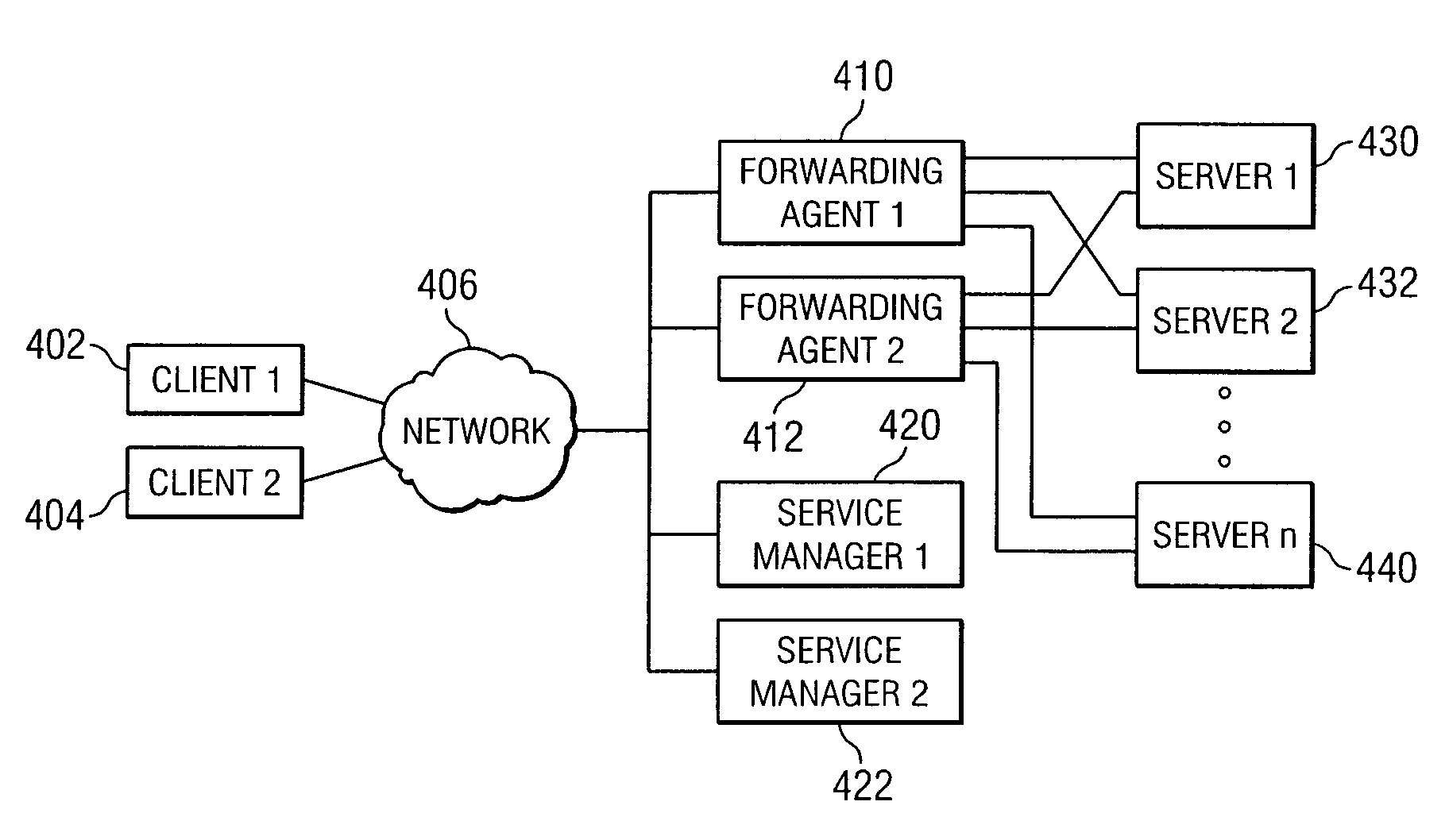 Load balancing using distributed forwarding agents with application based feedback for different virtual machines
