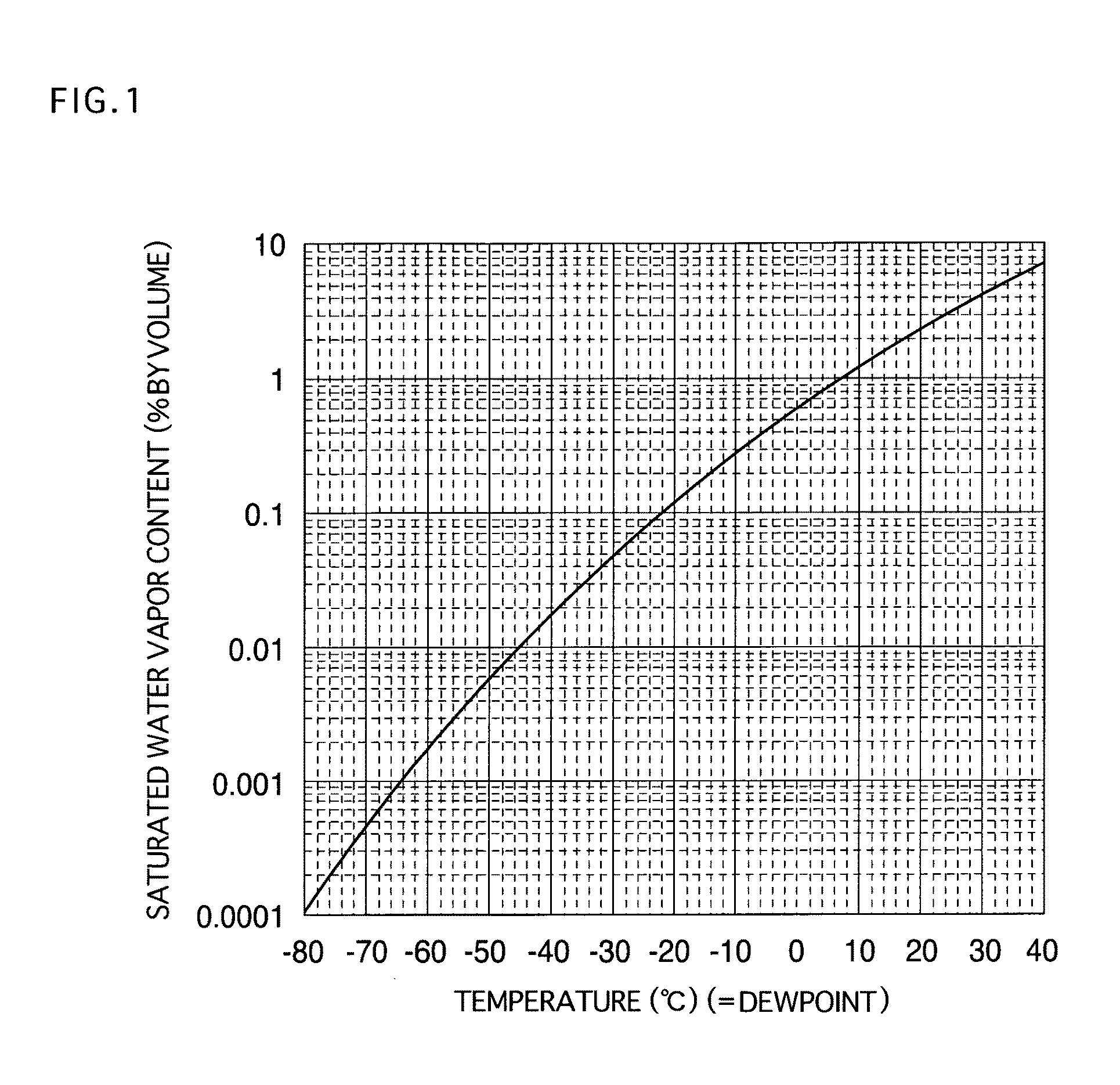 Method for producing transparent conductive film, transparent conductive film, transparent conductive substrate and device comprising the same