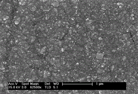 A kind of preparation method of solar cell precursor mo/cu/sn/zn multilayer film