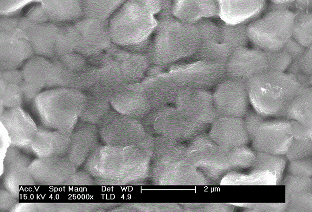 A kind of preparation method of solar cell precursor mo/cu/sn/zn multilayer film