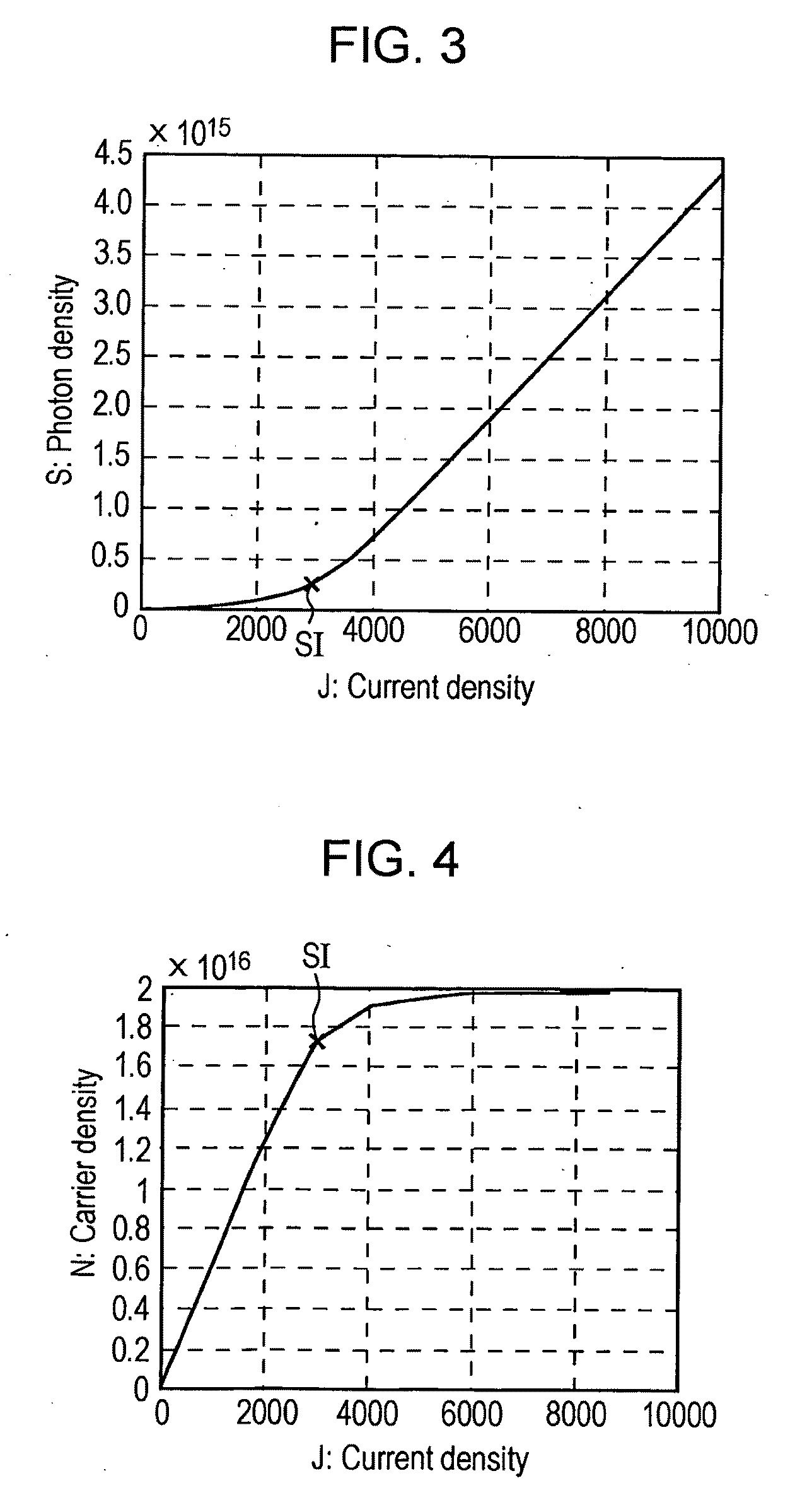 Short-pulse light source, laser light emitting method, optical device, optical disk device, and light pickup