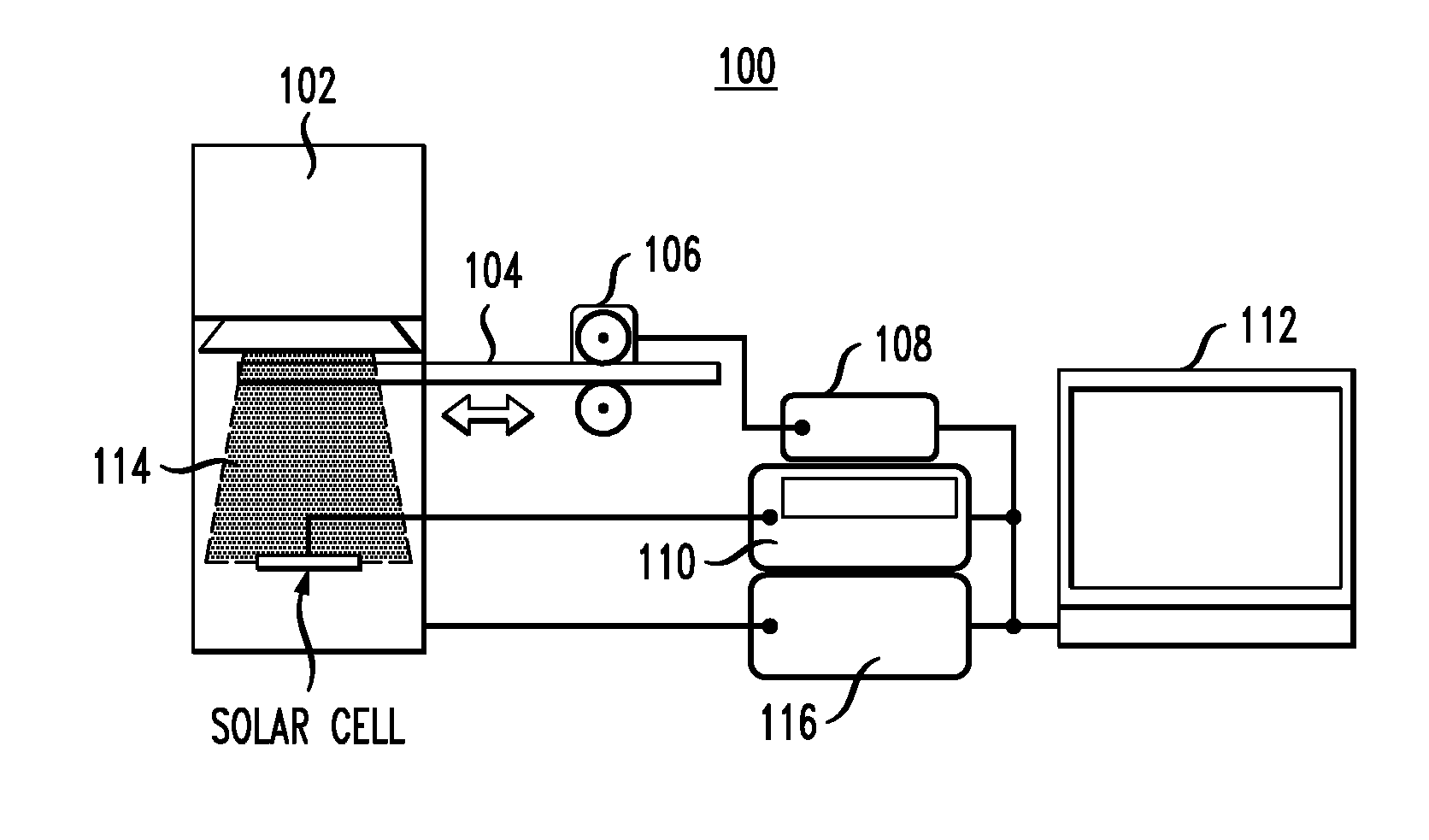 Solar Cell Characterization System with an Automated Continuous Neutral Density Filter