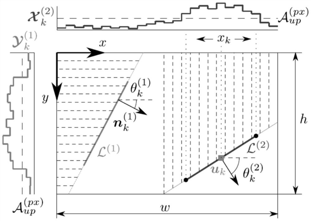 Endpoint detection algorithm based on high-speed pulse type image sensor