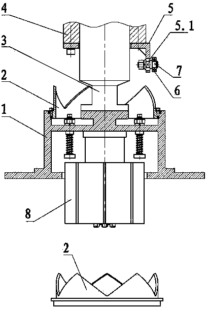 Looping head automatic reset device