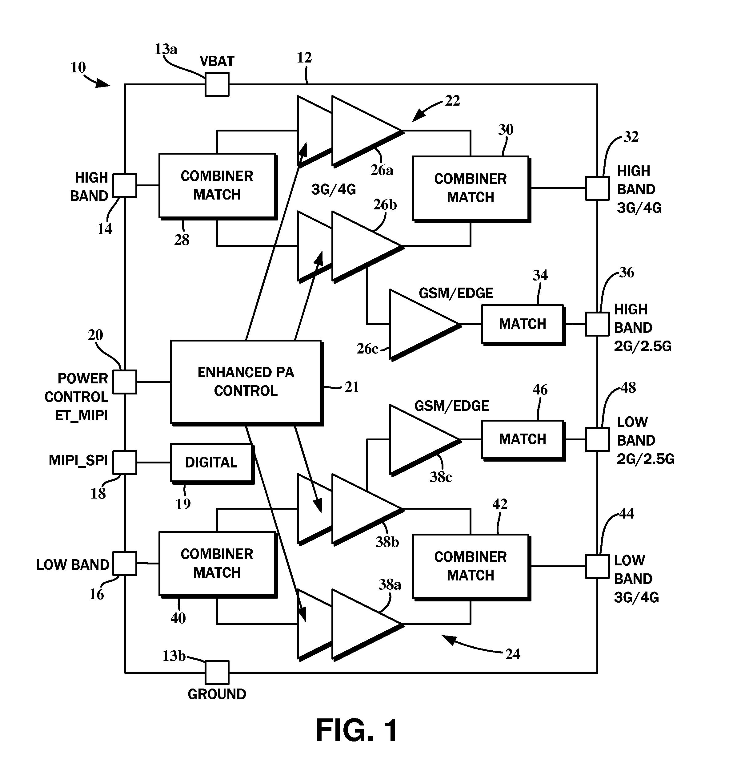 Complementary metal oxide semiconductor power amplifier