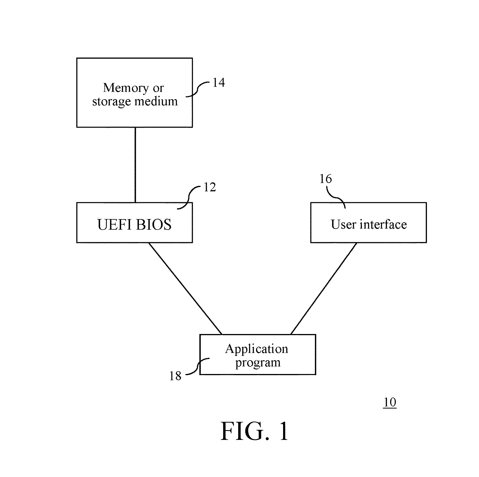 Platform system, method for changing support hardware configuration of universal extensible firmware interface basic input output system and computer program product