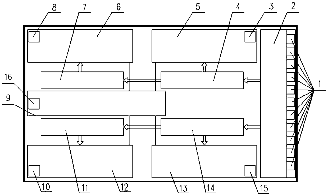 Millimeter wave multi-channel multifunctional SOC chip