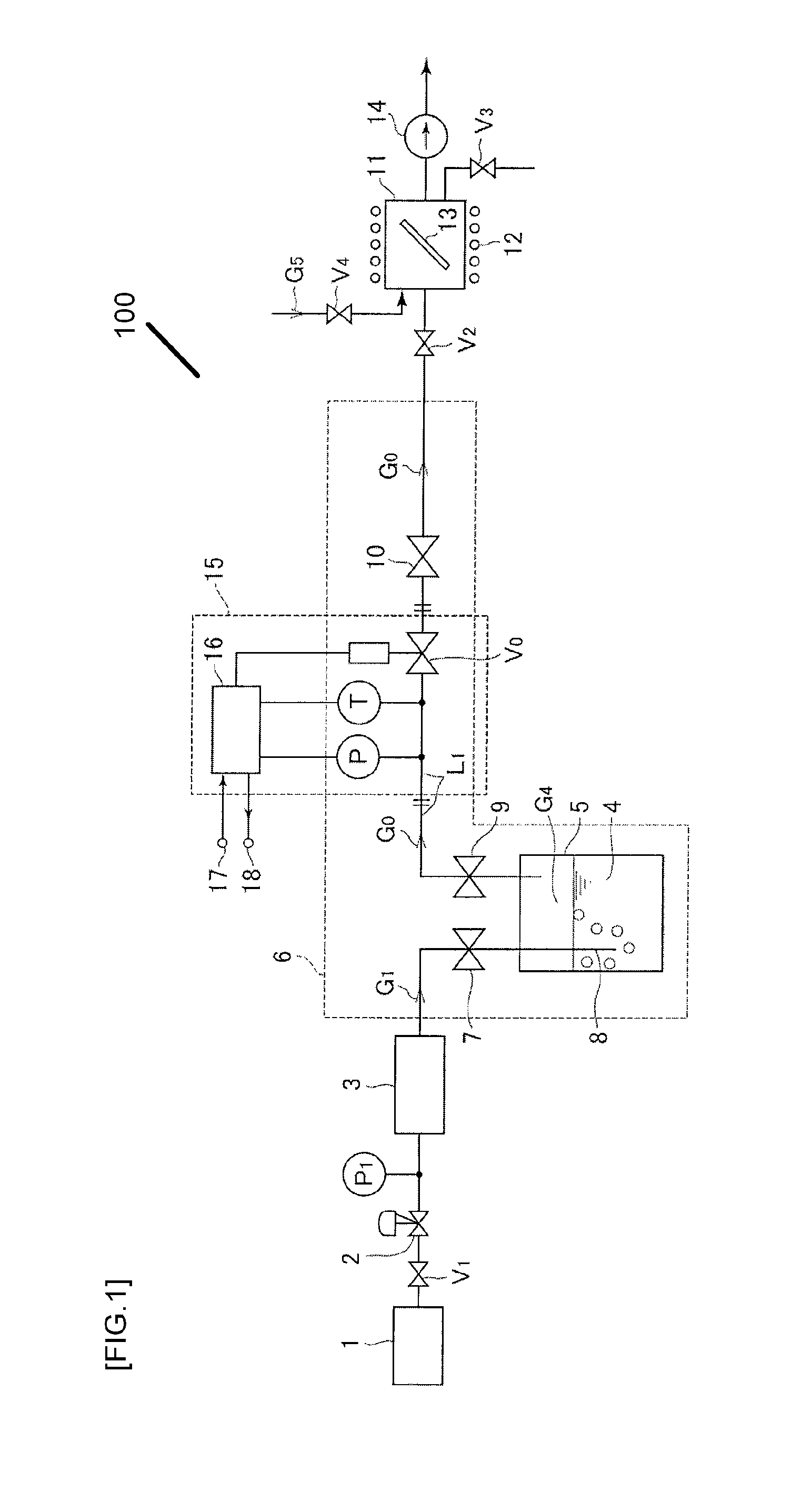 Evaporation supply apparatus for raw material and automatic pressure regulating device used therewith