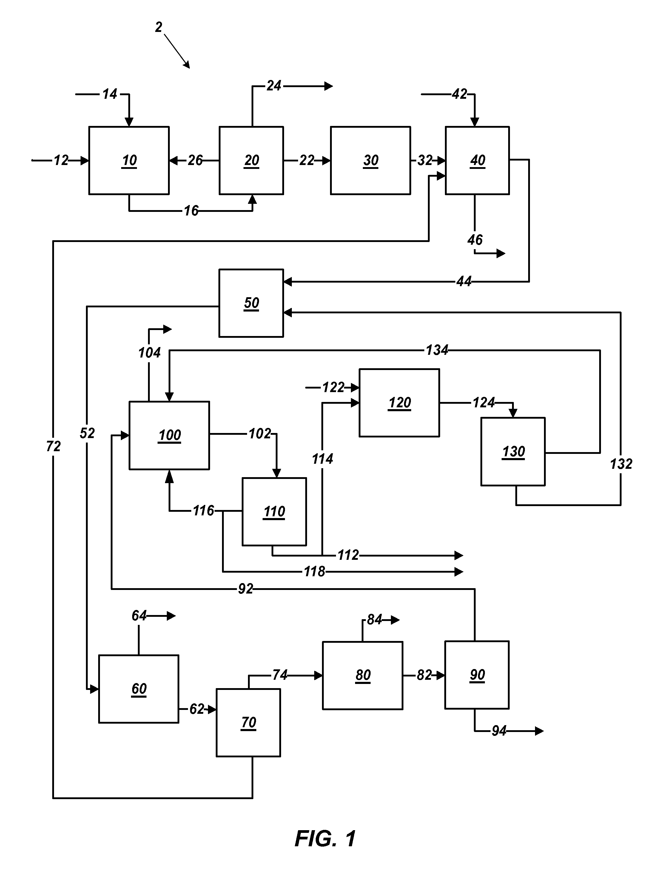 Methods of processing polyhalite ore, methods of producing potassium sulfate, and related systems