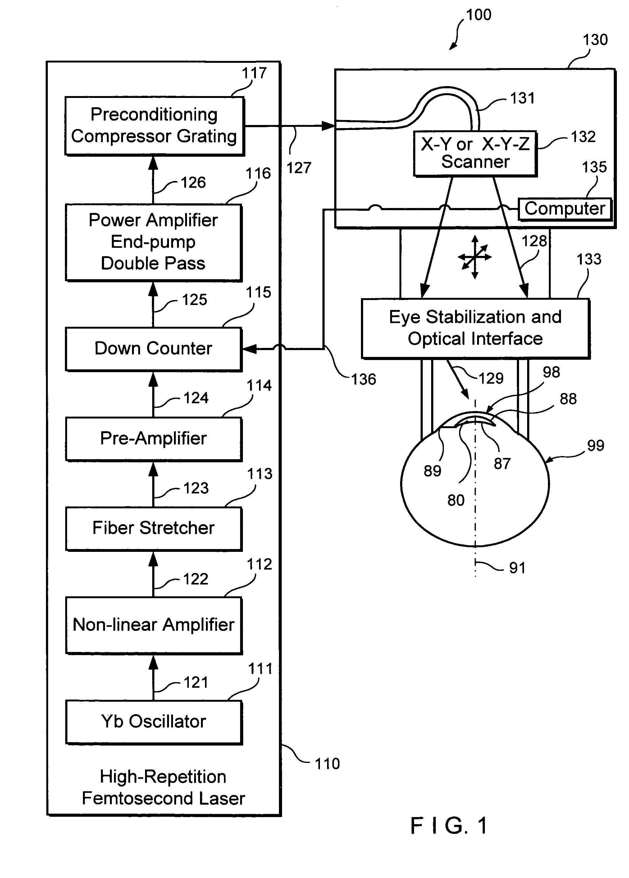 Apparatus and method for opthalmologic surgical procedures using a femtosecond fiber laser