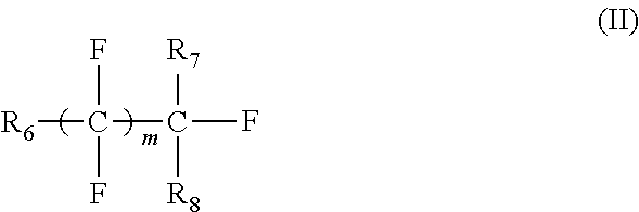 Fluorinated hydrocarbon compostion