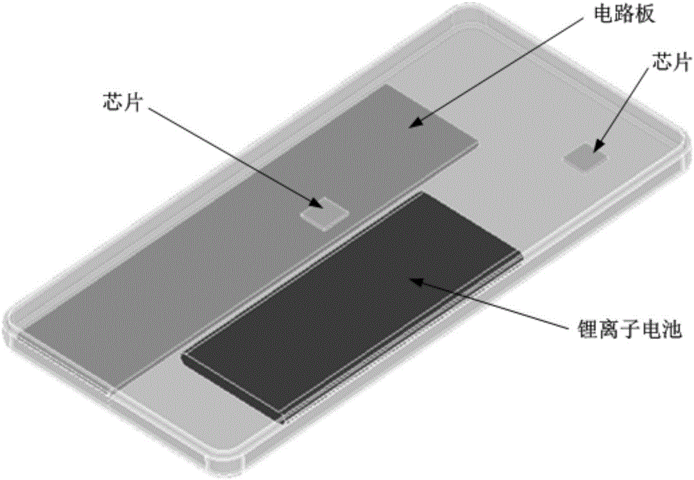 Lithium ion battery thermal runway prediction method in mobile phone operating