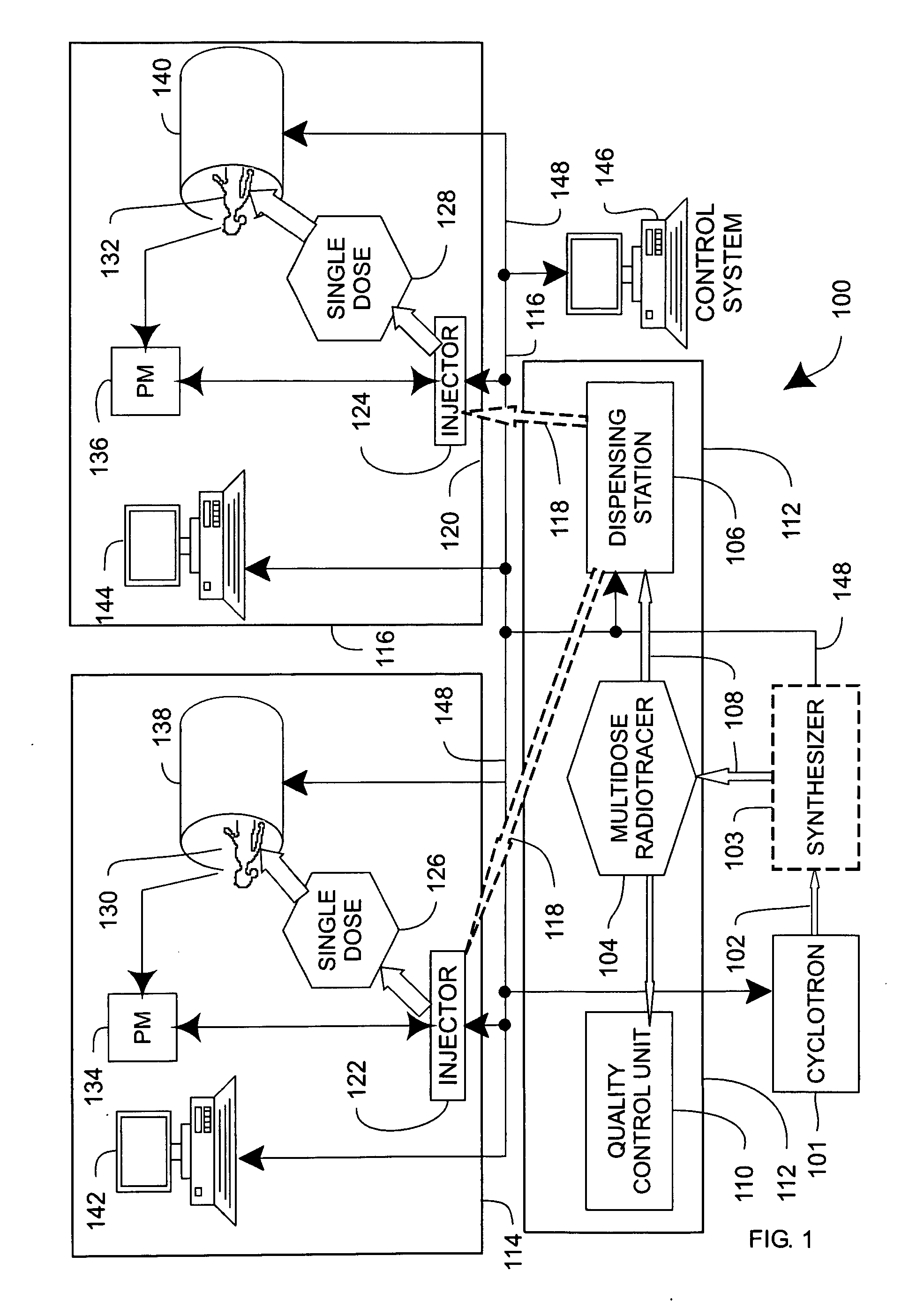 Systems, methods and apparatus for infusion of radiopharmaceuticals