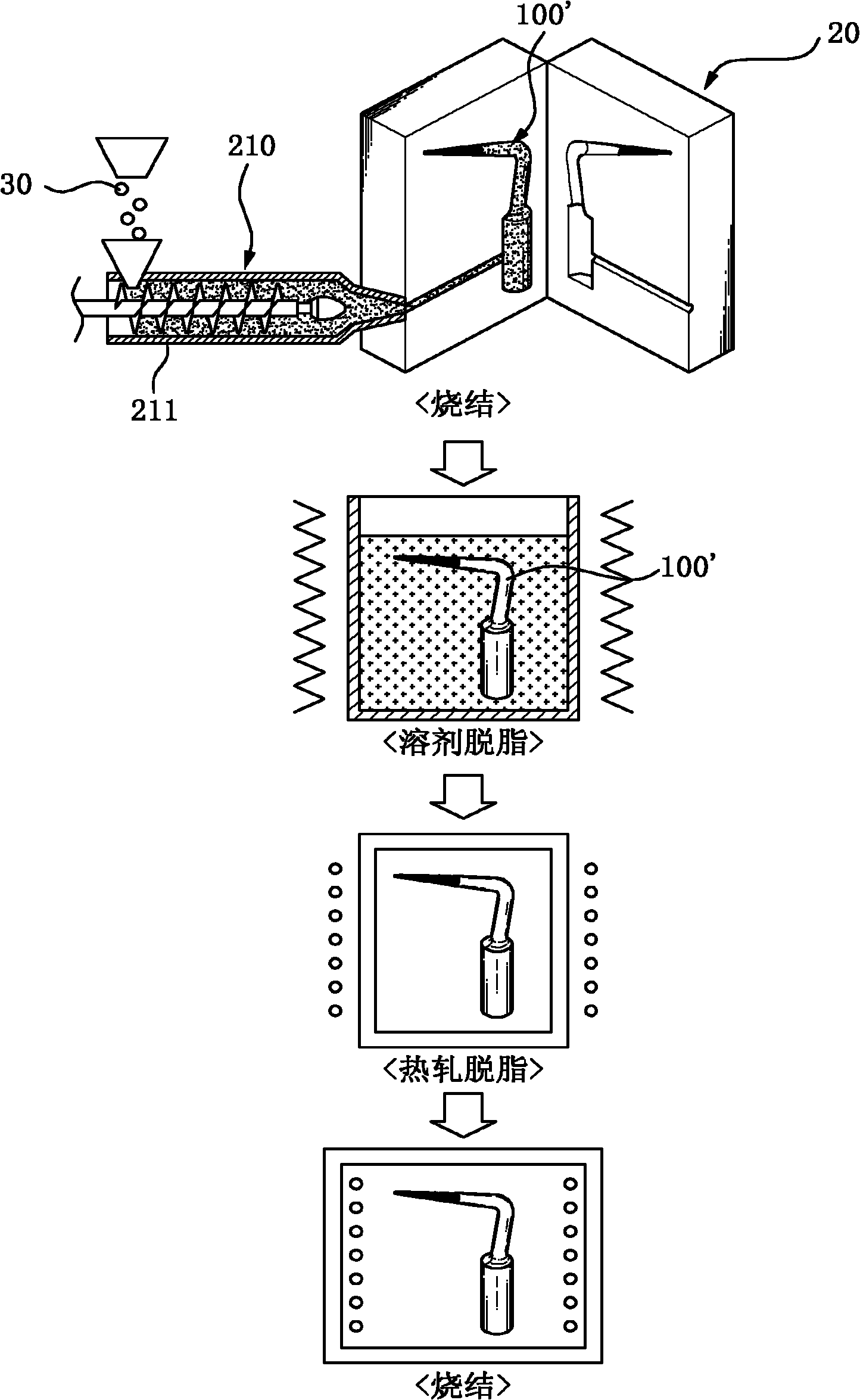 Ultrasonic wave syringe needle for dental department and medical treatment and manufacture method thereof