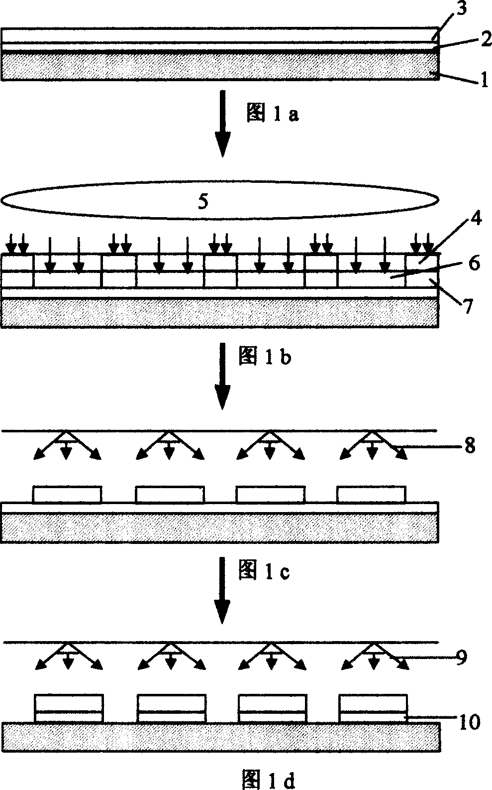 Method of manufacturing bus electrode of plasma display board