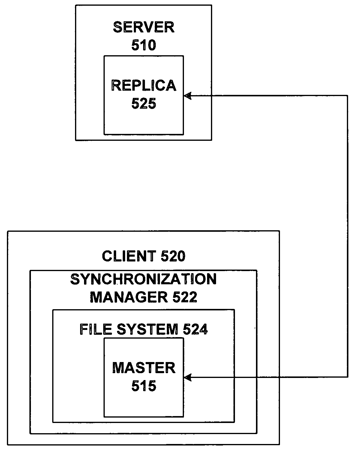 System and method for client mastered replication of local files