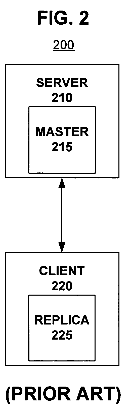 System and method for client mastered replication of local files