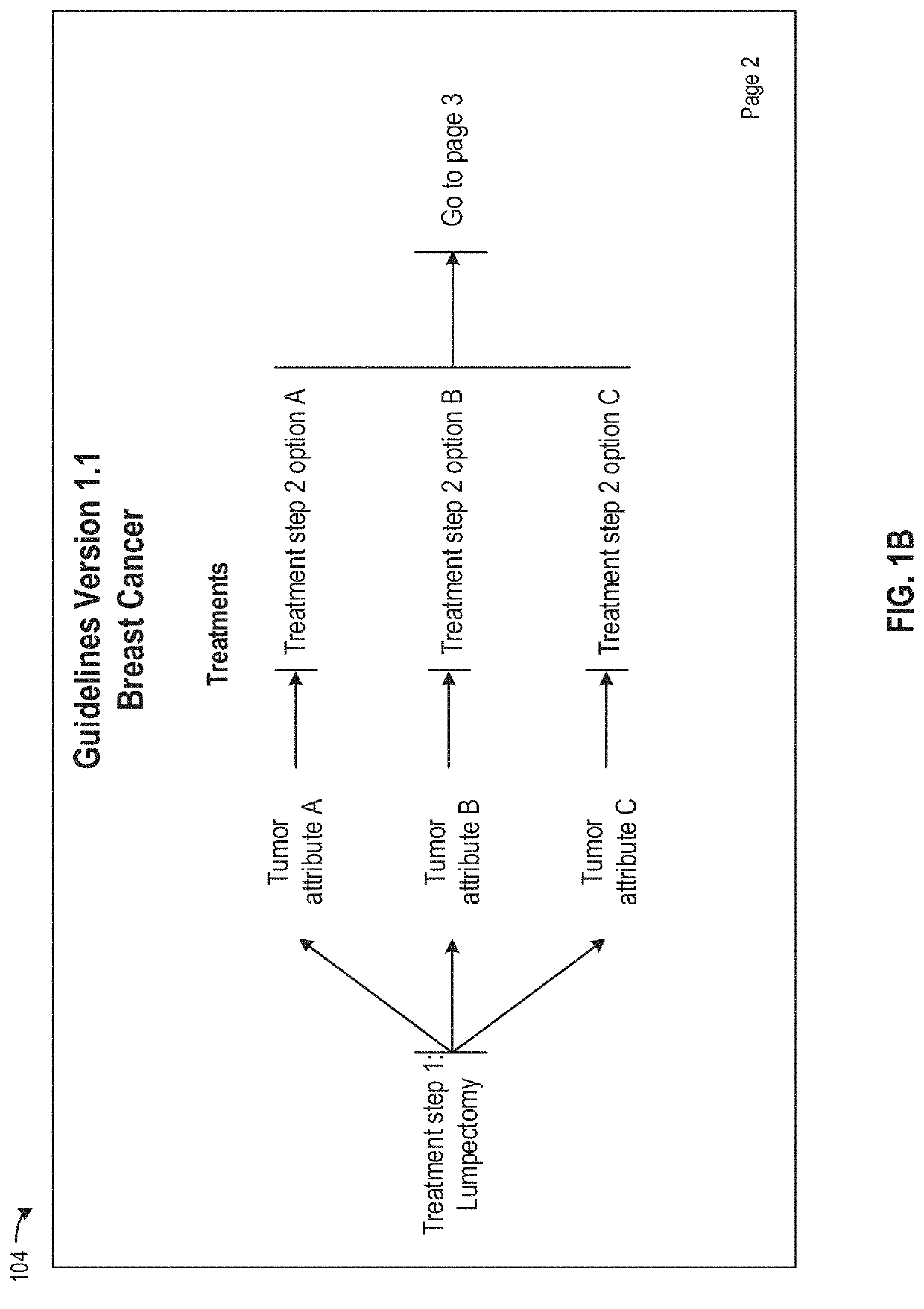 Method and system for providing interactive medical guideline