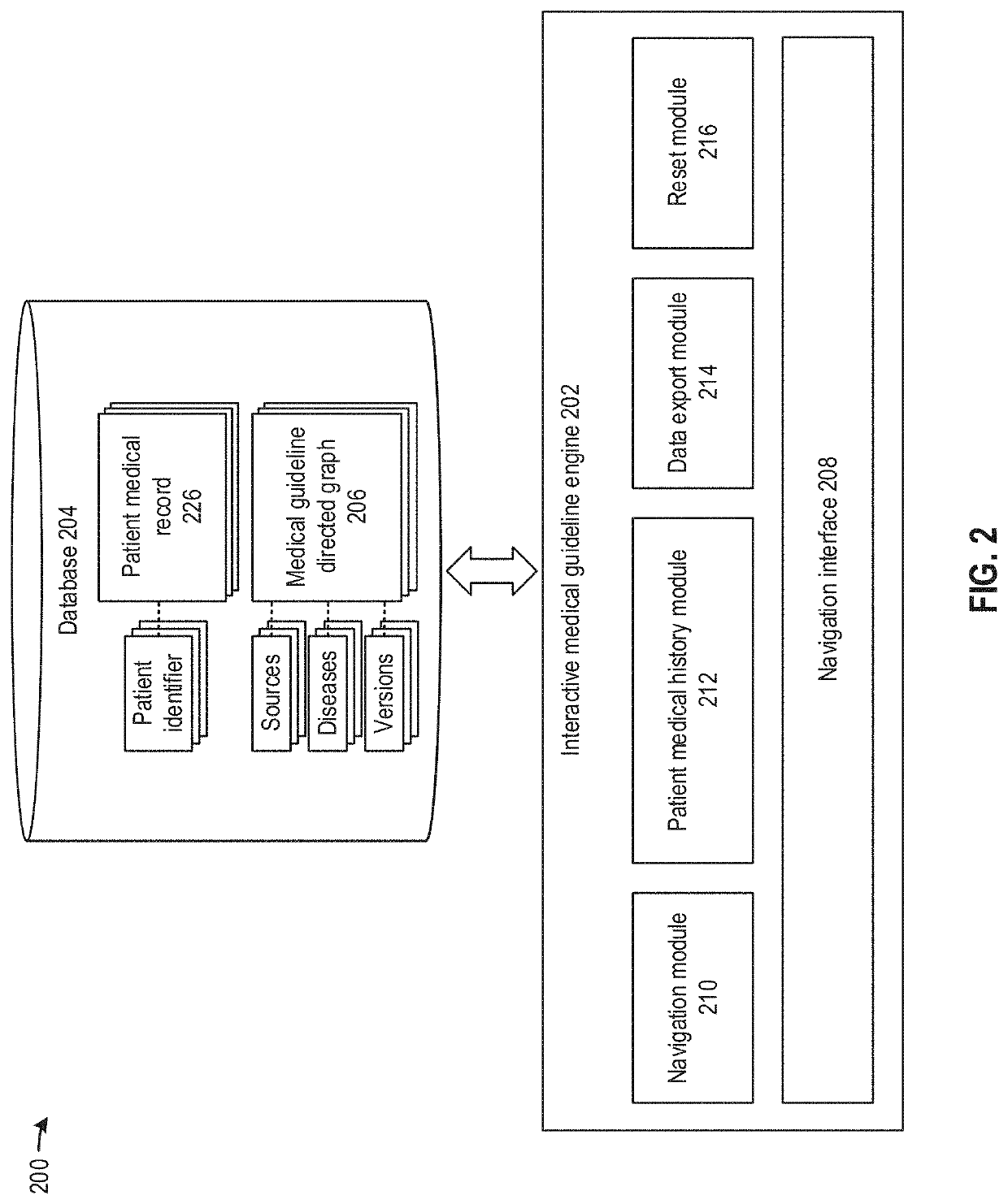 Method and system for providing interactive medical guideline