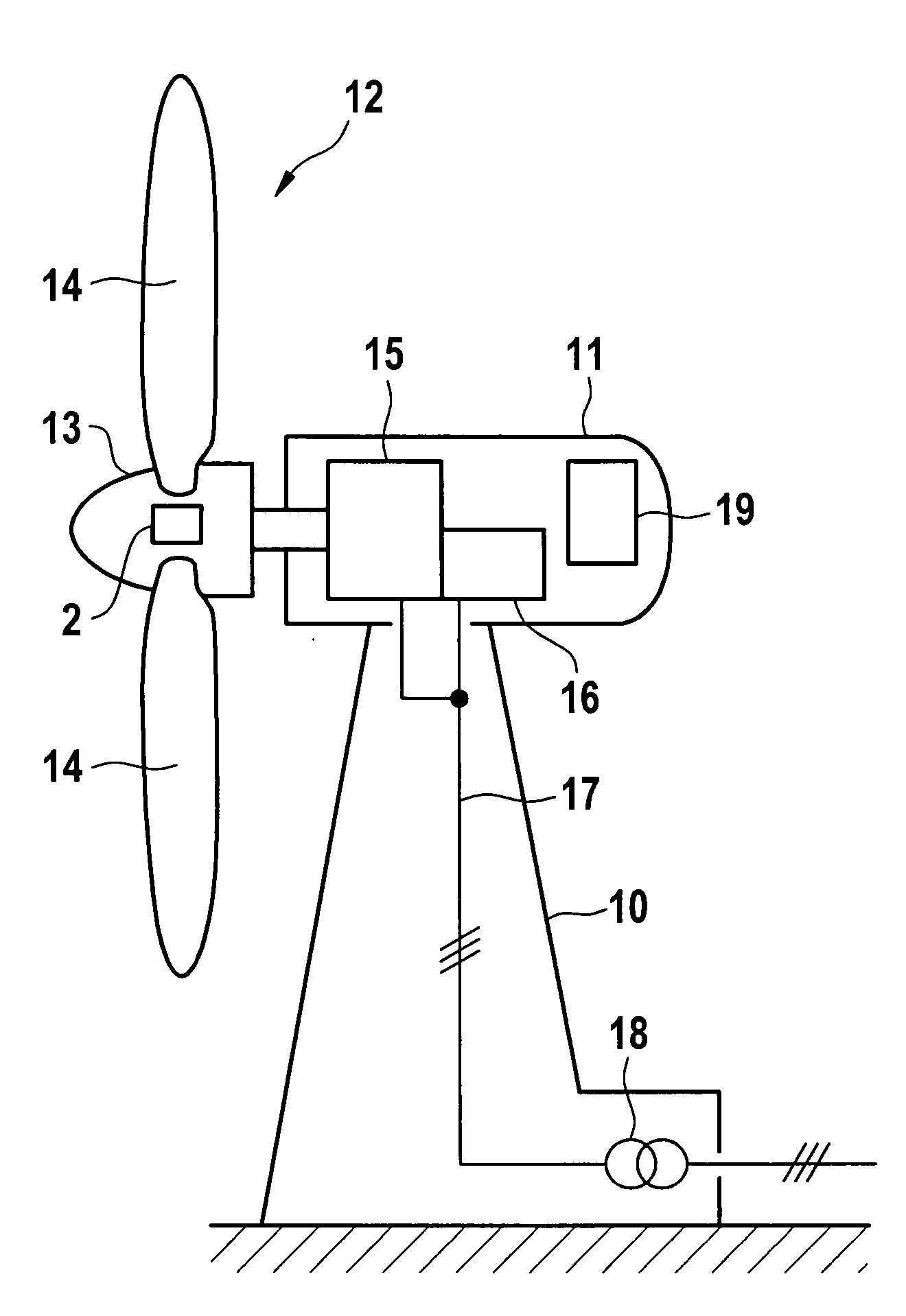 Monitoring device for pitch systems of wind energy systems