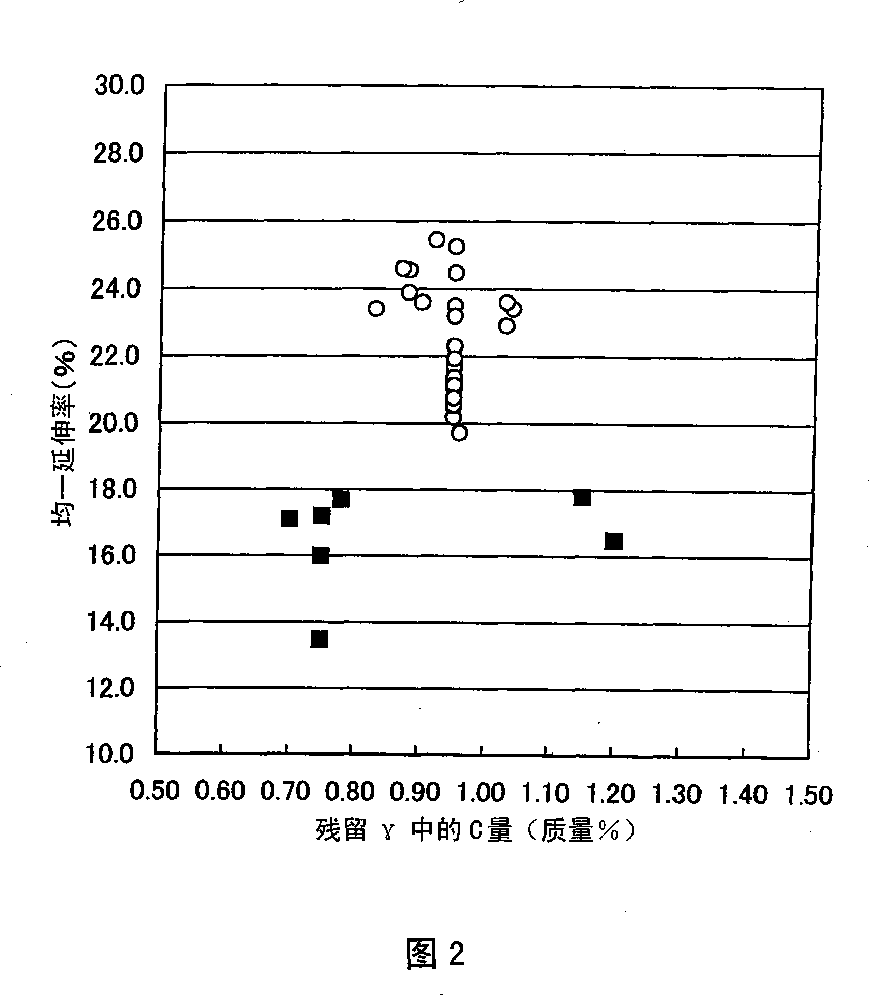 Thick armor plate with high tension and method for manufacturing the same