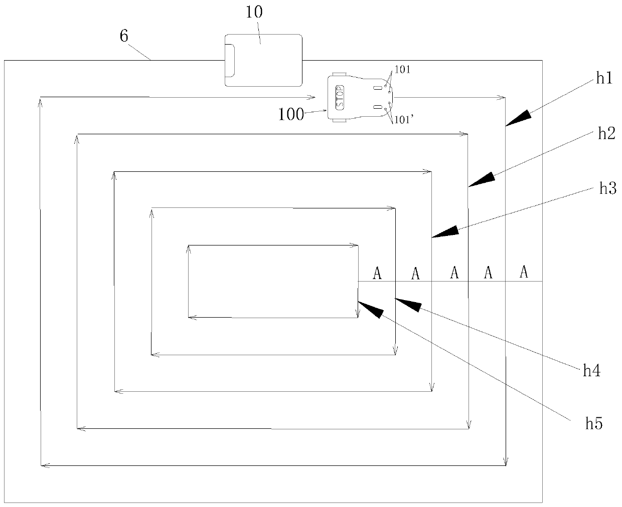 Path planning method of intelligent mower