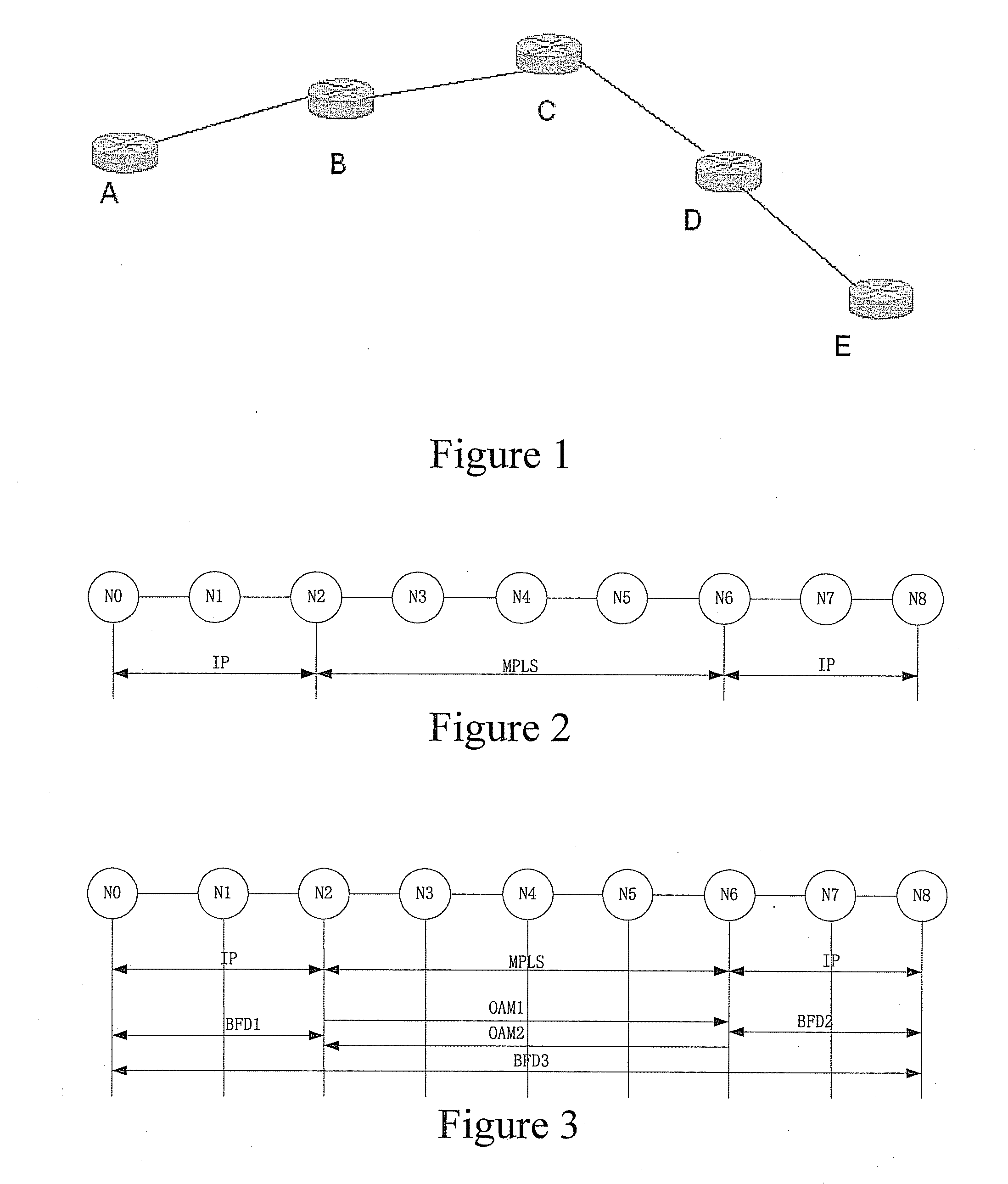 Method and system for detecting link failure between nodes in a hybrid network