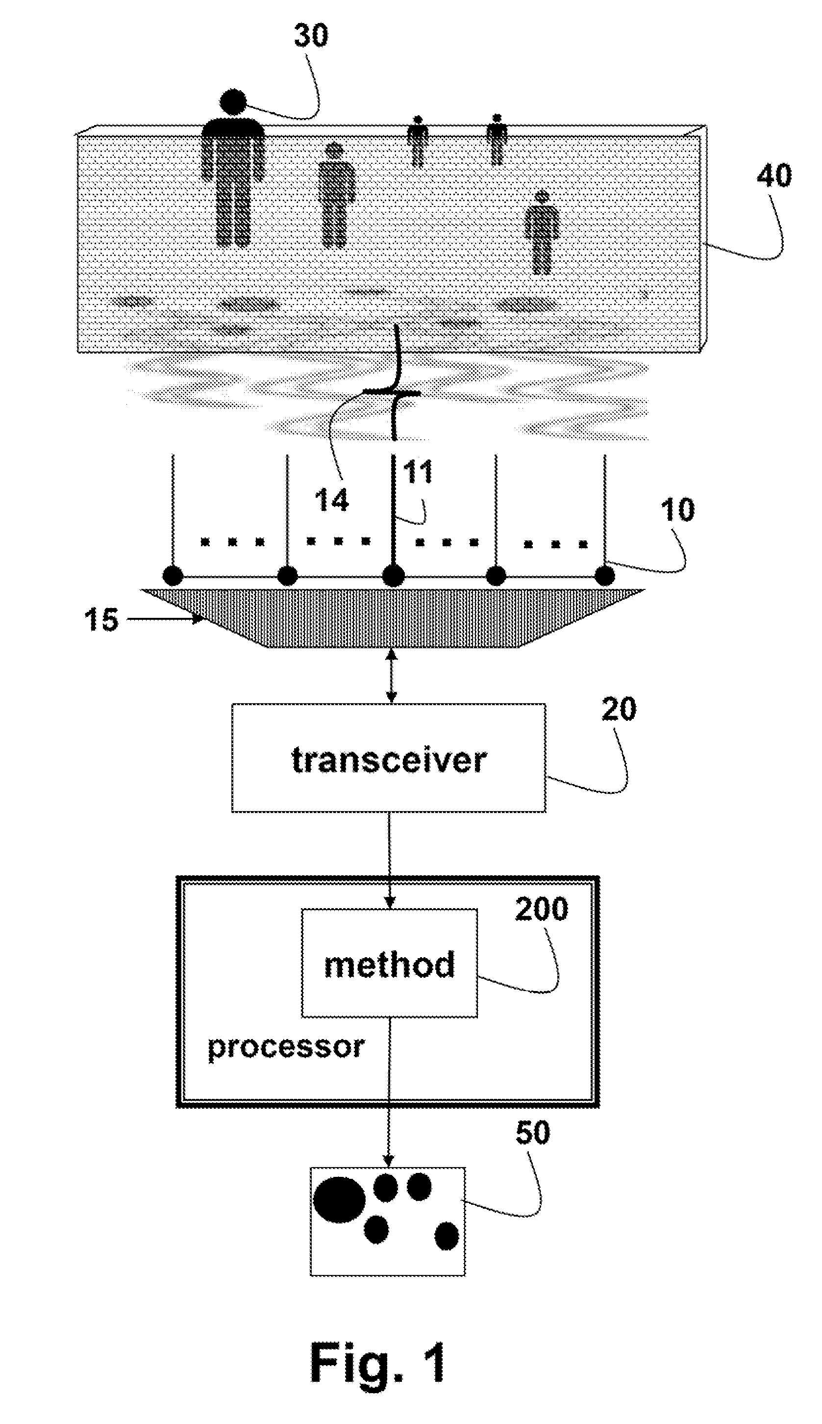 Method and System for Through-the-Wall Imaging using Sparse Inversion for Blind Multi-Path Elimination