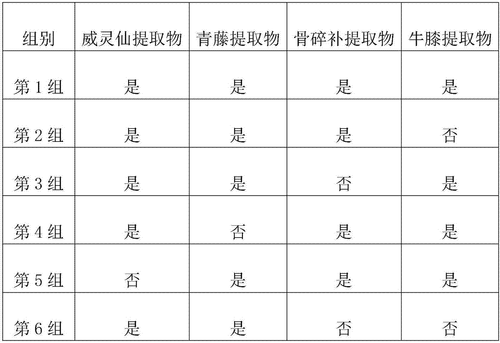 Traditional Chinese medicine soft capsule for treating ankylosing spondylitis and preparation method thereof