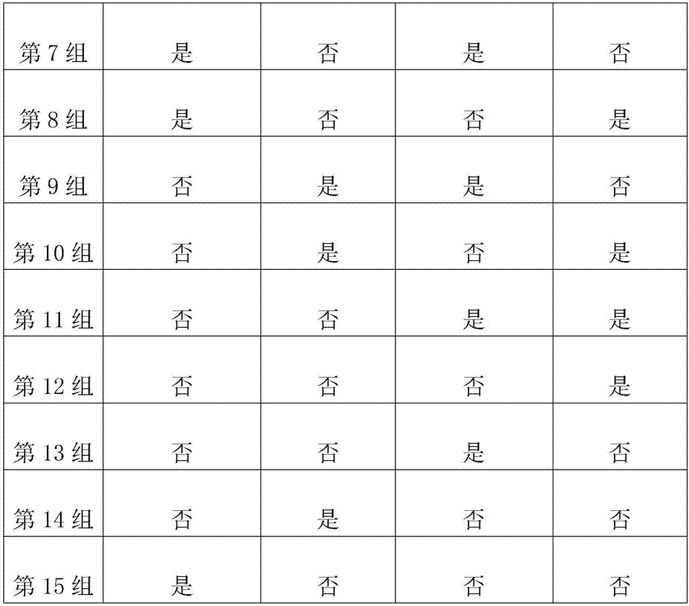 Traditional Chinese medicine soft capsule for treating ankylosing spondylitis and preparation method thereof