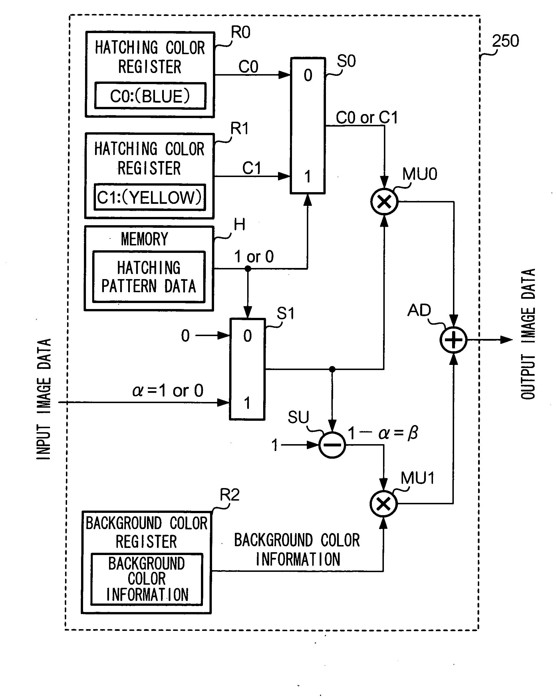 Image processing circuit, display device, and printing device