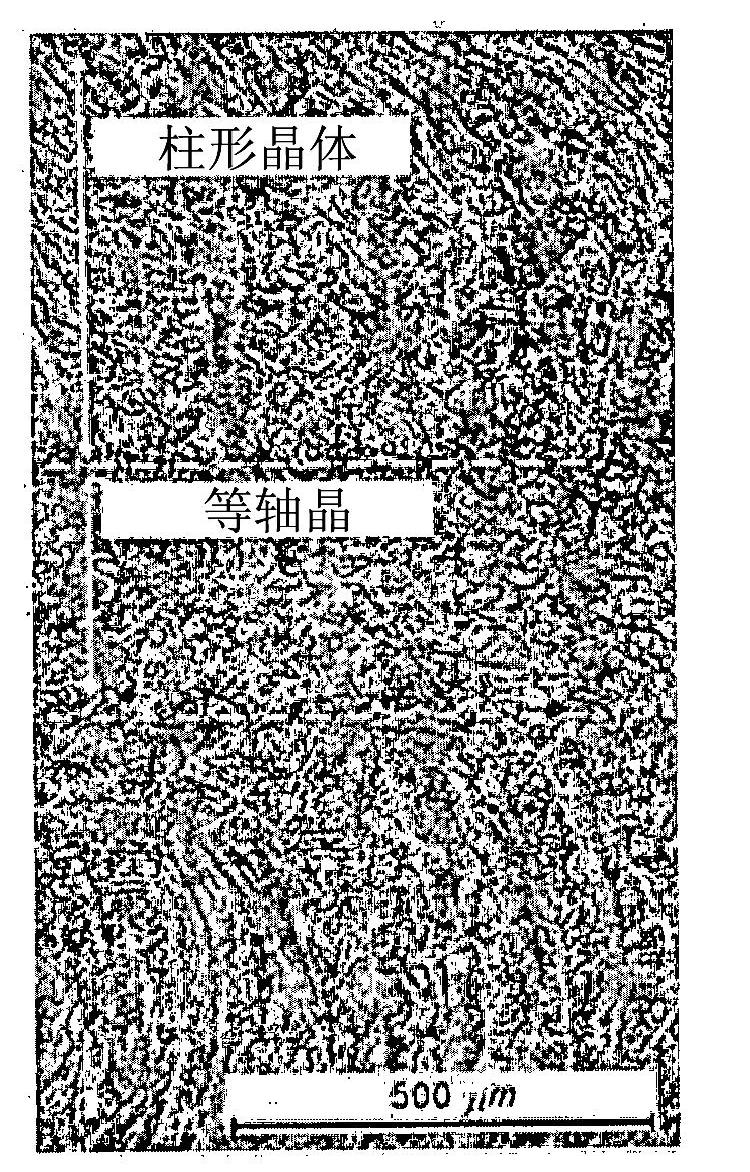 Martensitic stainless steel and a production method therefor