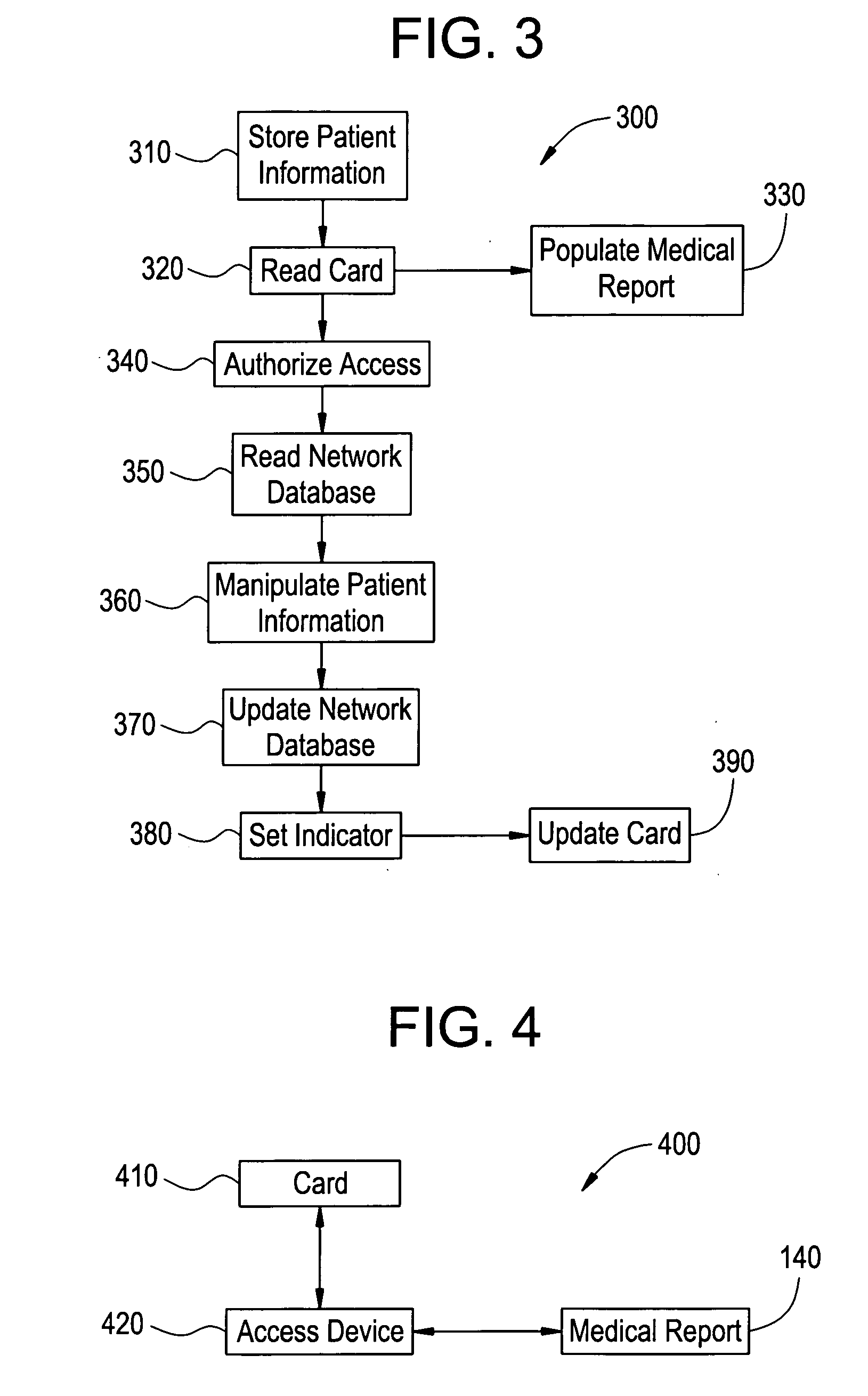 Patient identification card system and method for efficient medical care
