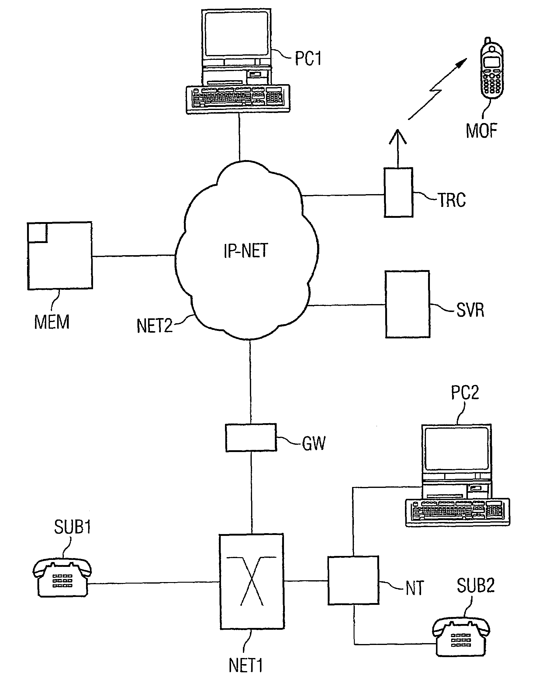 Method for expediting a short message via a server when a communication participant of a communication network is not available