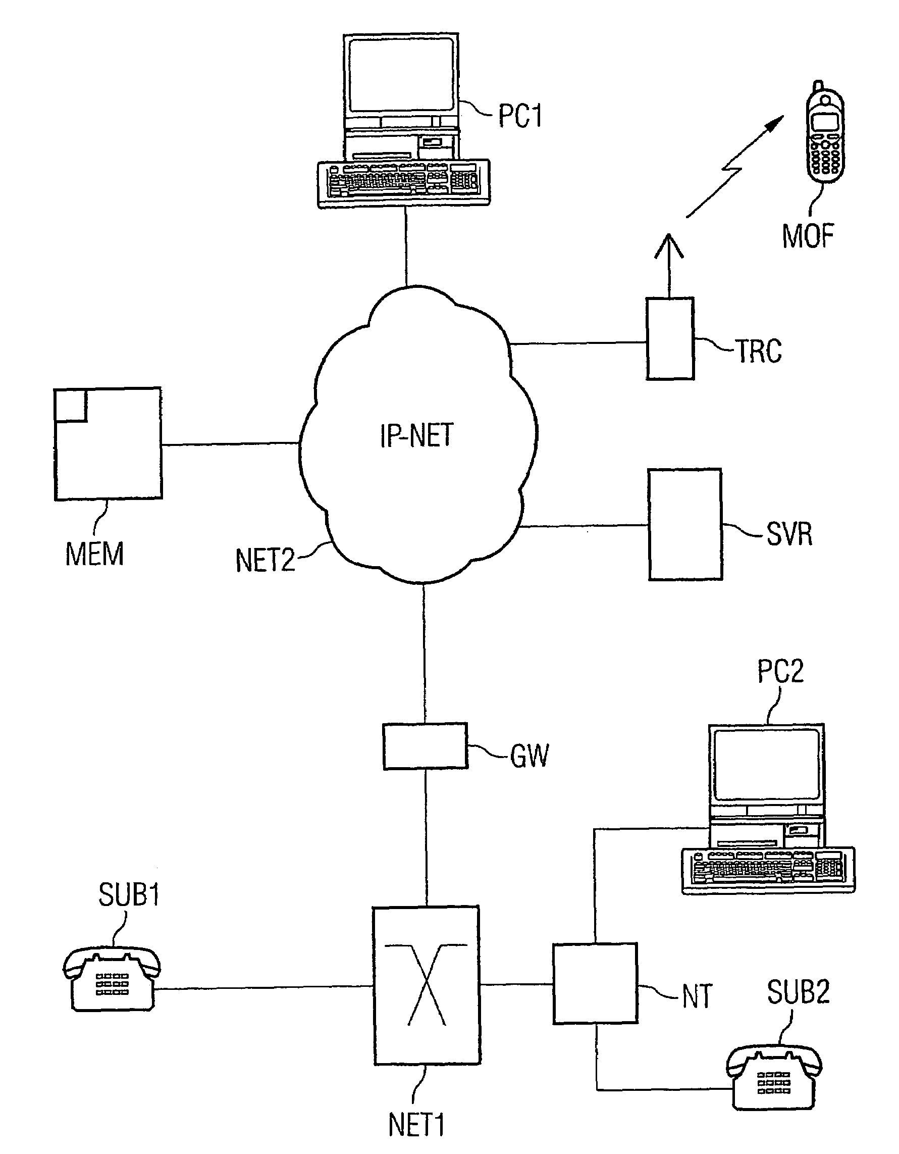 Method for expediting a short message via a server when a communication participant of a communication network is not available