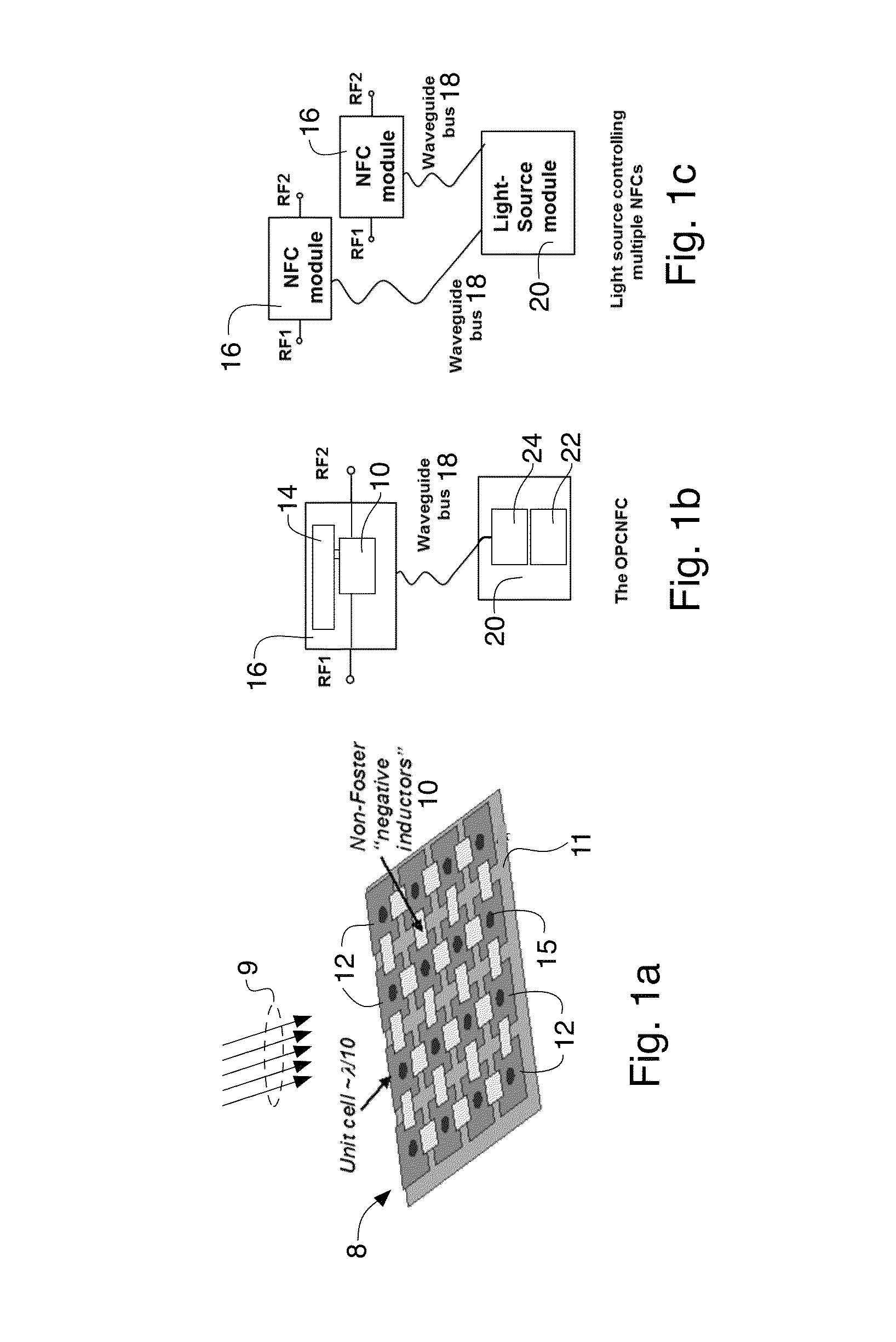 Optically powered and controlled non-foster circuit