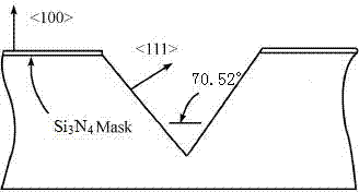 Silicon-cup energy-accumulation Al/CuO composite film ignition bridge and ignition bridge array