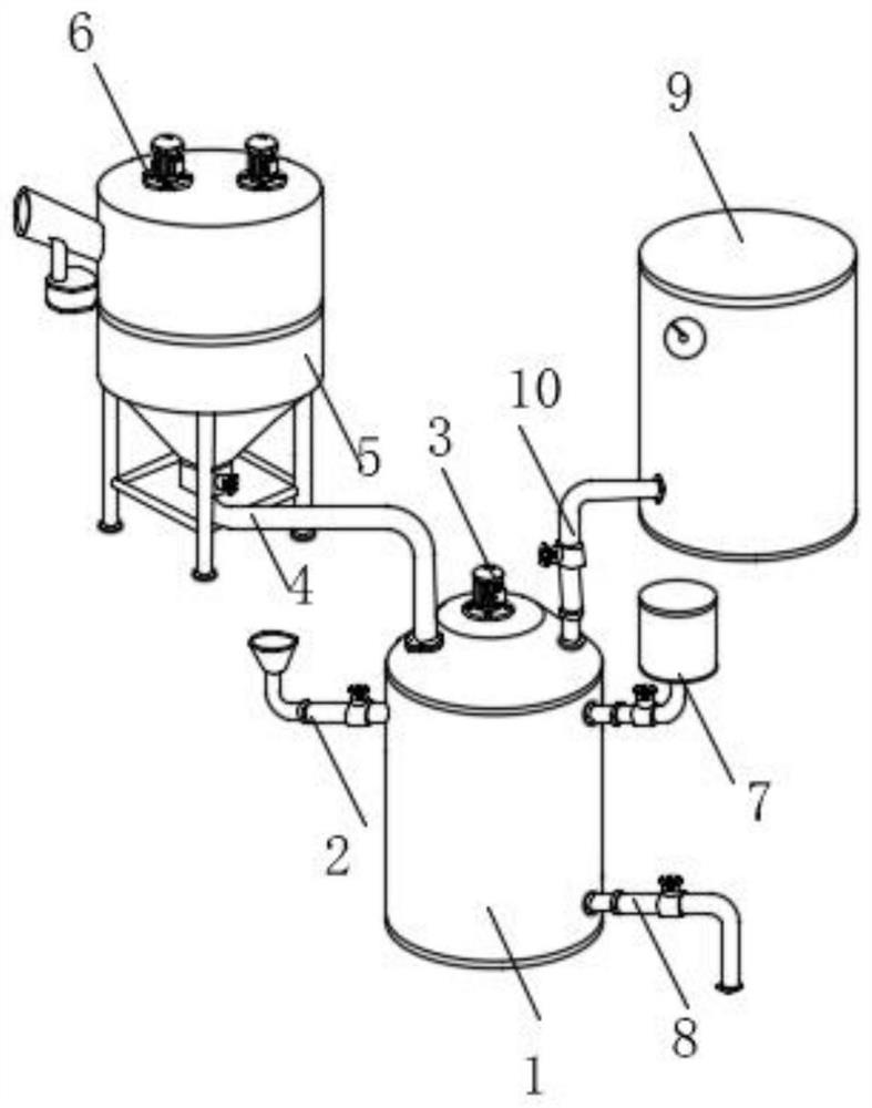 Efficient biogas fermentation system