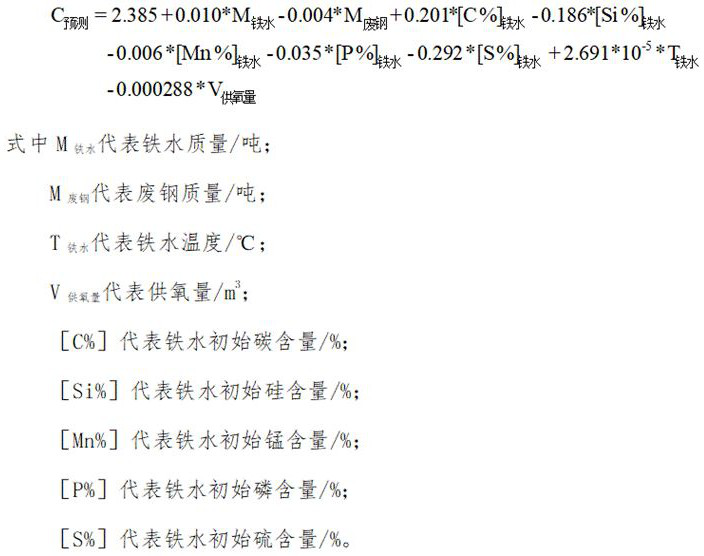 Operation method for stabilizing carbon content of duplex molten iron of converter