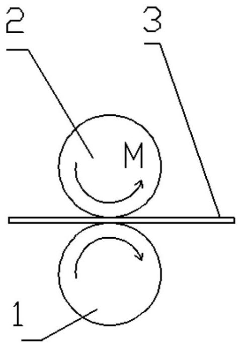 Measuring method, measuring system and electronic equipment for intersecting angle of work rolls of rolling mill