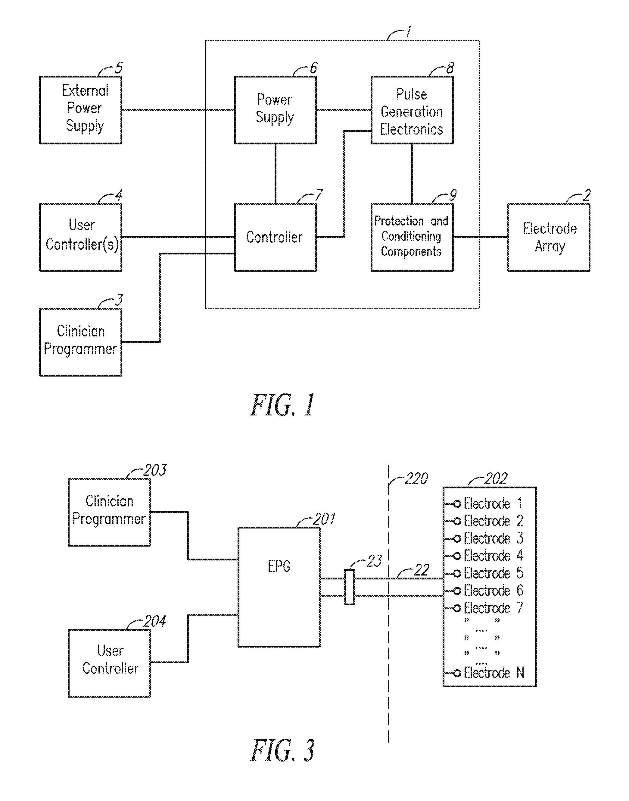 Arbitrary waveform generator & neural stimulation application with scalable waveform feature and charge balancing