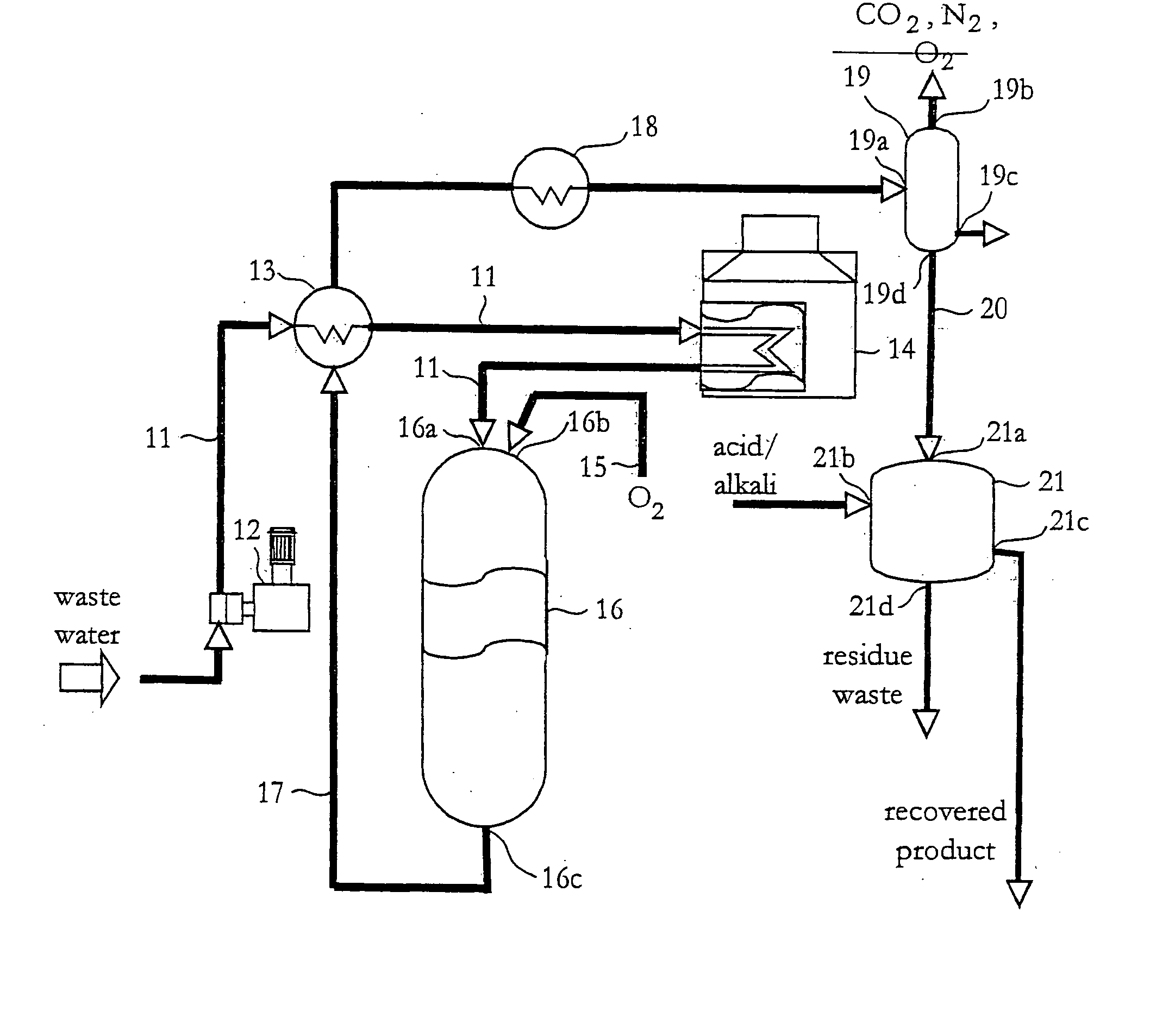 Process and plant for the recovery of phosphorus and coagulants from sludge