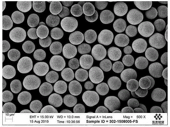 Preparation method of large-particle-size and high-density spherical cobalt oxide
