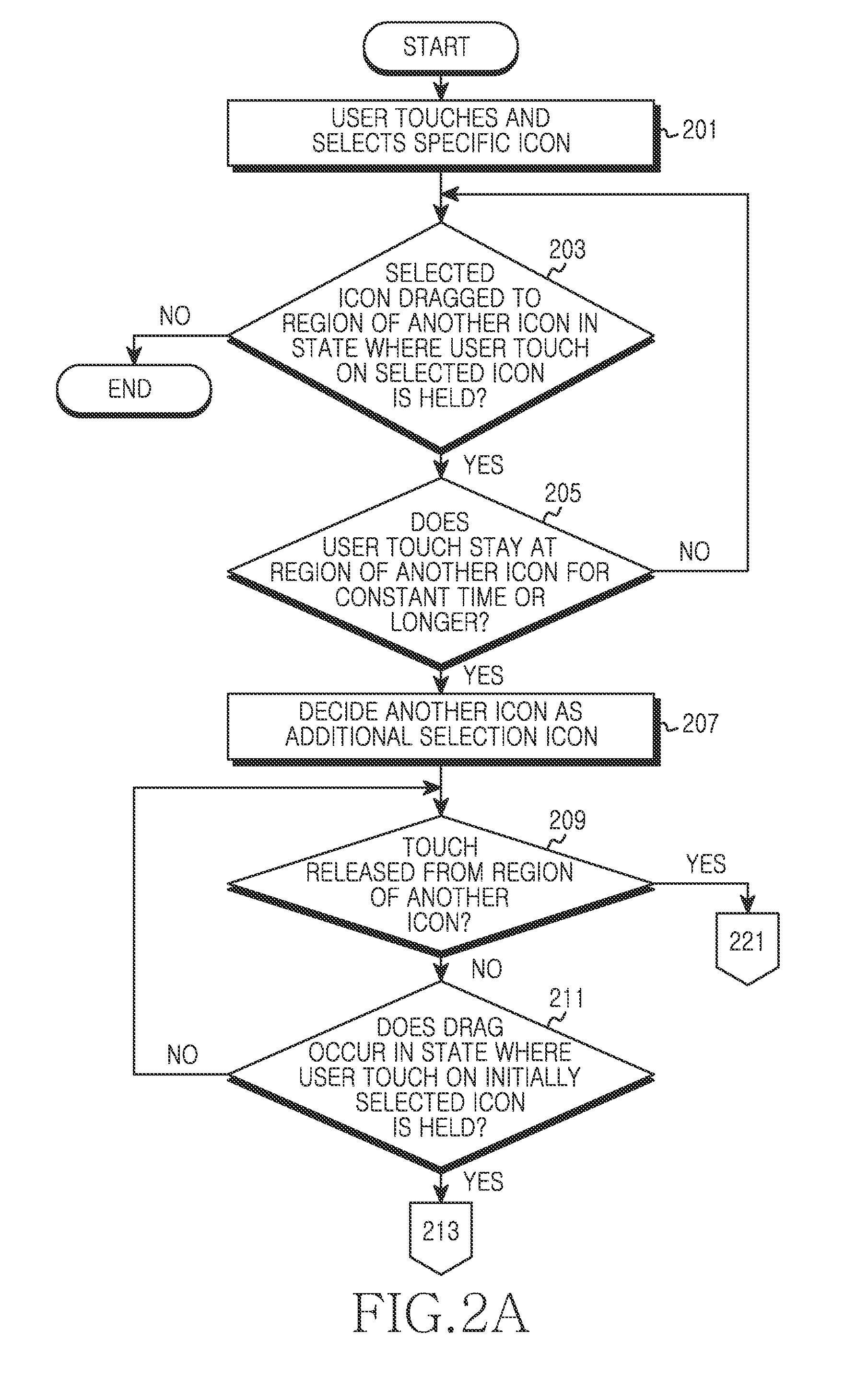 Method and apparatus for managing icon in portable terminal