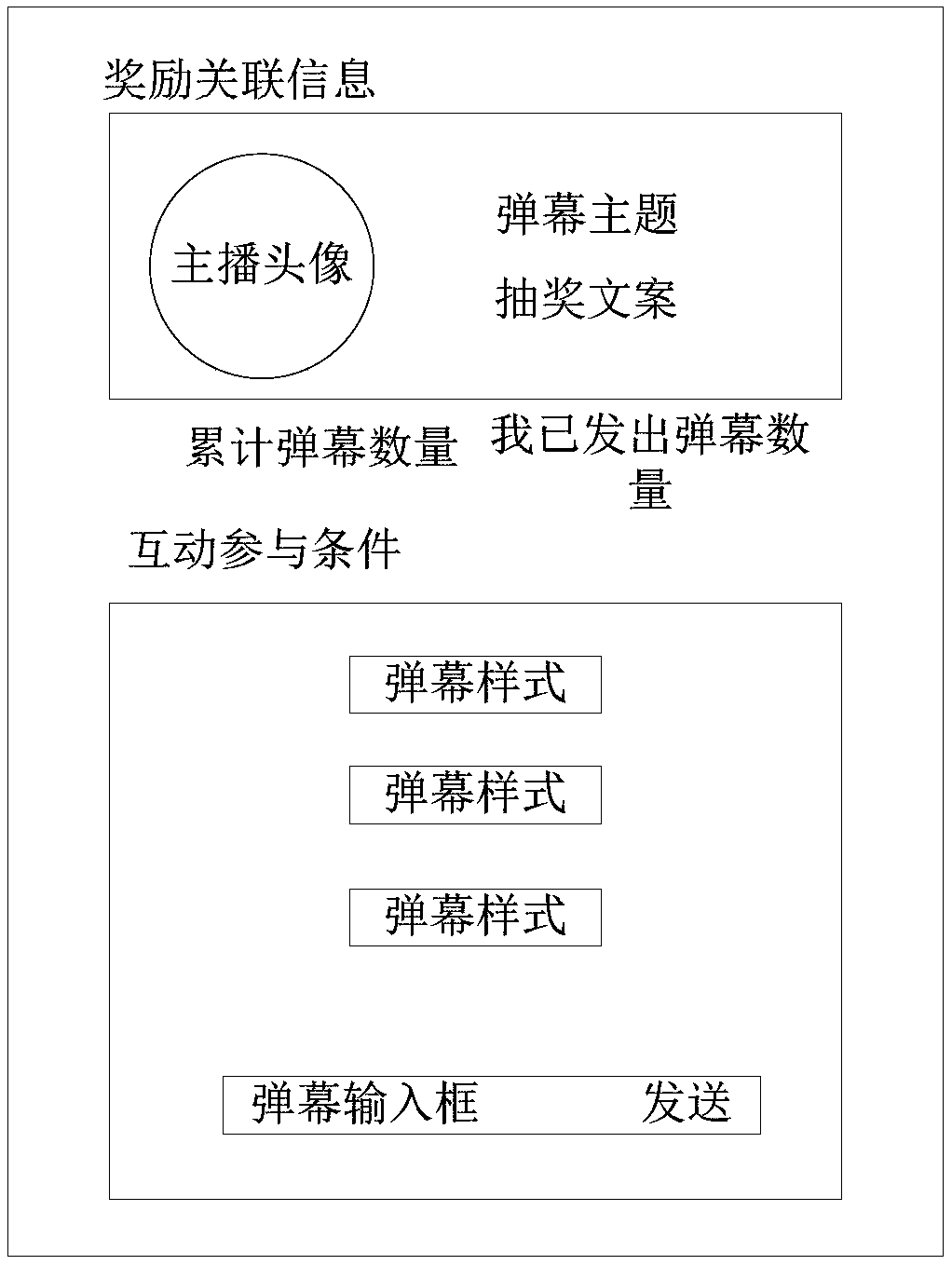 Live interaction method and device, server, terminal and storage medium