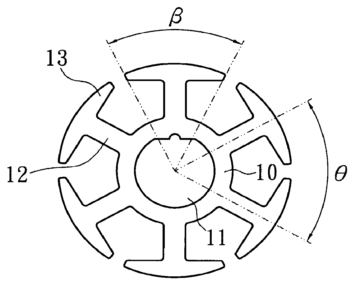 Pole piece structure of stator with radial winding