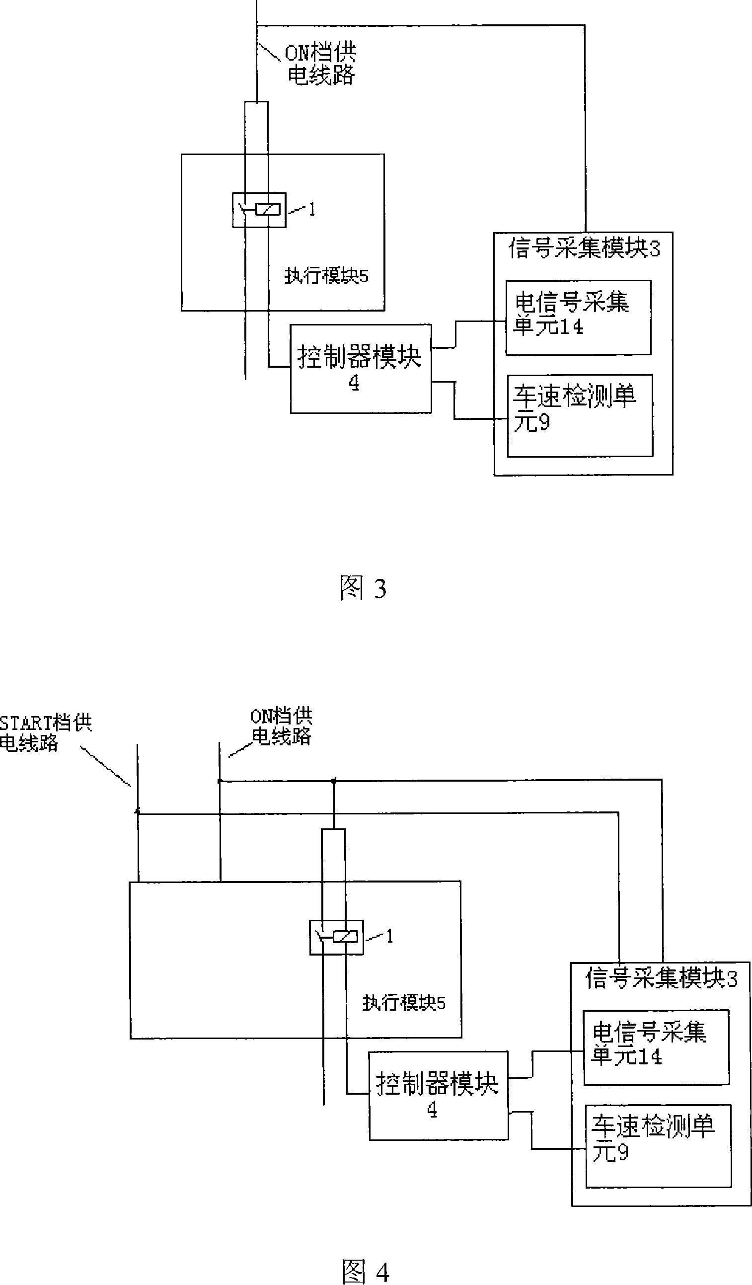 Automatic parking braking device and control method